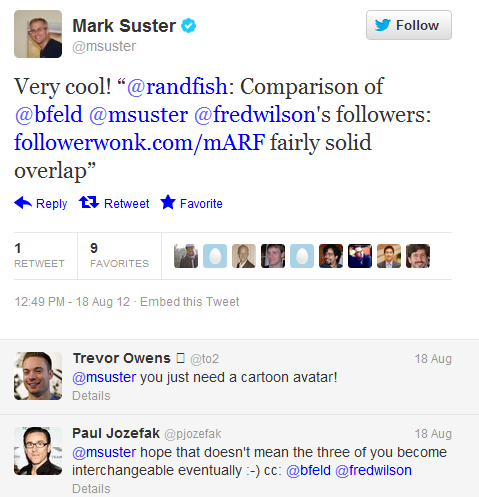 Rand Fishkin SEO 2013 success