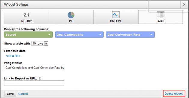 Creating a Dashboard