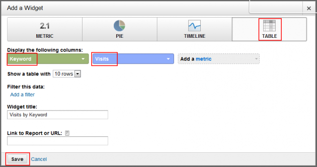 Creating a Dashboard