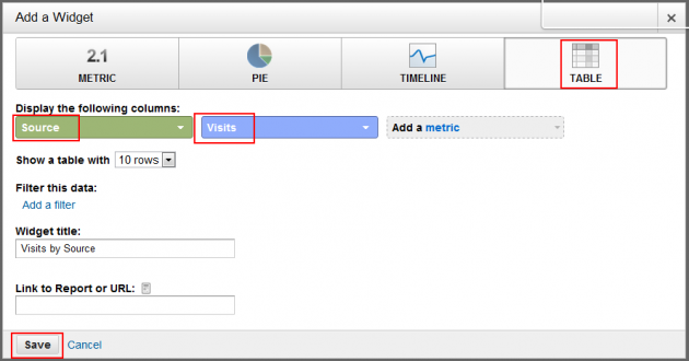 Creating a Dashboard