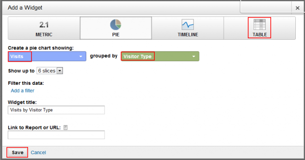 Creating a Dashboard