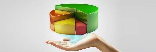 Create a custom dashboard in Google Analytics