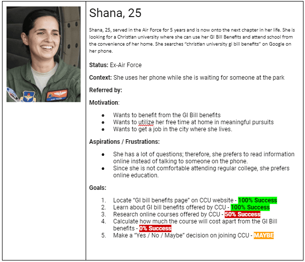 CCU_Shana_CAGS